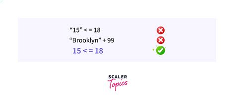 Image result for Unit Conversion in Python