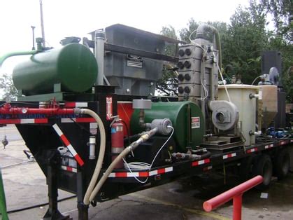 Image result for Dual Extraction Method