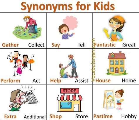 50 Synonyms Words List for Kids with Picture | Englische wörter, Wörter ...