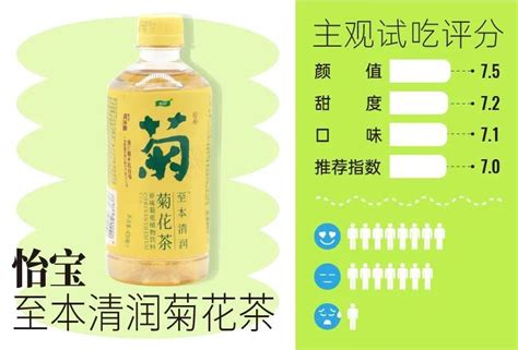 葛根汁草本植物饮料柠檬味330ml*8饮品 果汁健康盒装果味饮料_莫斯食品