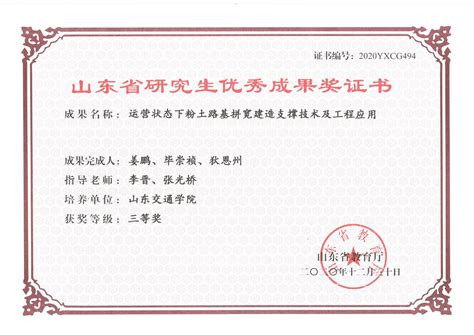 喜报：我院学生、班级荣获2021年度江苏省三好学生、优秀学生干部和先进班集体荣誉称号