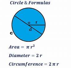 umfang kreis berechnen formel circle area circumference diameter calculator umfang kreis berechnen formel circle area circumference diameter calculator