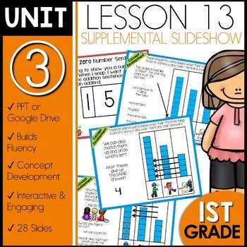 Image result for Lesson 13 Mini Project Unit 3 Code