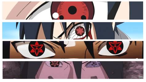 Naruto: A complete list of Sasuke Uchiha’s eyes