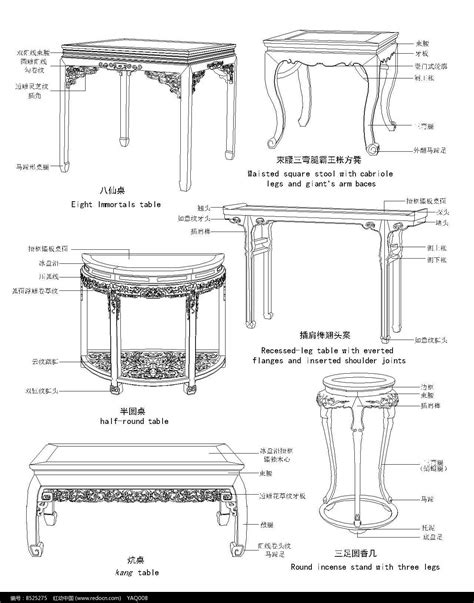 图解24种经典明式家具构件名称！_装饰