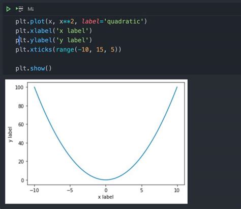 Python画图的多个方面用法介绍_Python编程_Python学习网