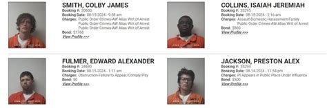 This Week's Inmate Roster For Elmore And Autauga County - Elmore ...