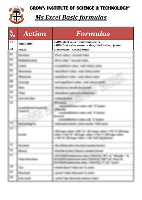 Excel Formulas Lesson 的图像结果