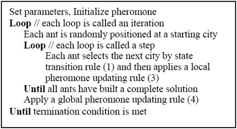 ACS Tutorial Video 的图像结果