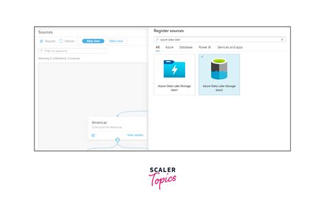 Azure Data Lake 的图像结果