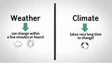5 present weather and climate weather vs climate difference between weather and 5 present weather and climate weather vs climate difference between weather and