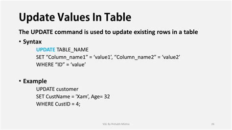 Image result for SQL Full Tutorial in Hindhi