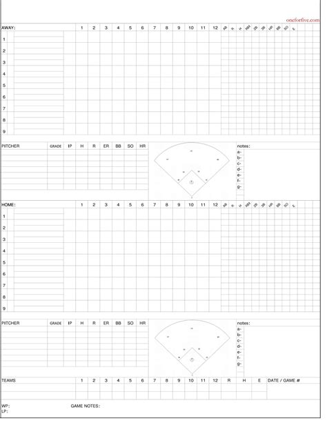 Baseball Box Score Sheet 的图像结果