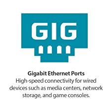 D-Link DIR-825 1200Mbps Dual Band Wi-Fi Router | Fast & Reliable Speeds ...