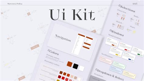 Image result for Figma UI Design Kit