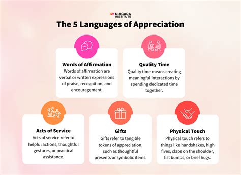 What Are the 5 Languages of Appreciation? A Guide for Leaders