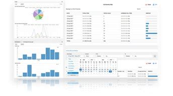 Inbound and Automated Call Center Software Solutions | Bridgei2p
