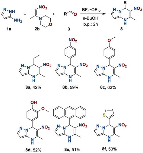 Oxidative Aromatization of 4,7-Dihydro-6-nitroazolo[1,5-a]pyrimidines ...