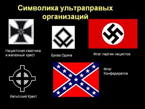 Прочитайте тему: Нацизм и национализм в чем разница кратко и понятно