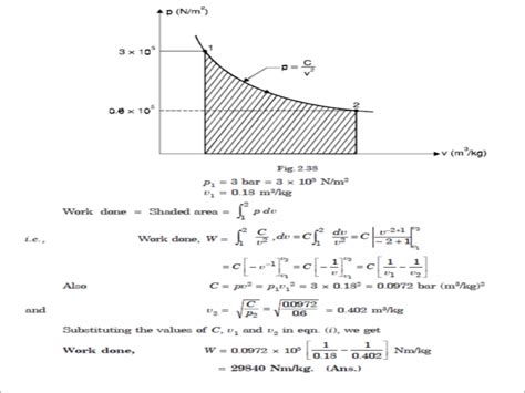 System Boundary 的图像结果