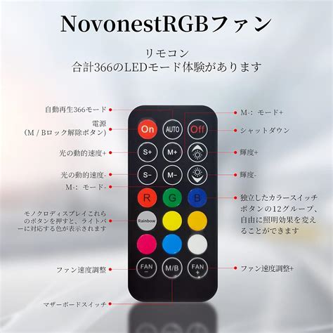 Buy Novonest N206-3 120mm ARGB PC Case Fan, 6 Pin Connector, SATA Power ...