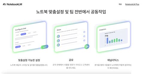 노트북 LM vs 챗지피티 심층 비교 분석