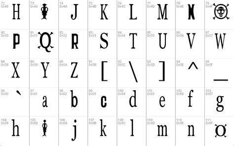 ONE PIECE Windows font - free for Personal | Commercial