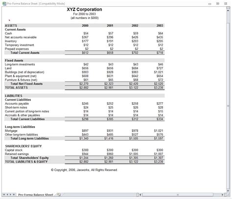 Image result for Proforma Balance Sheet Example