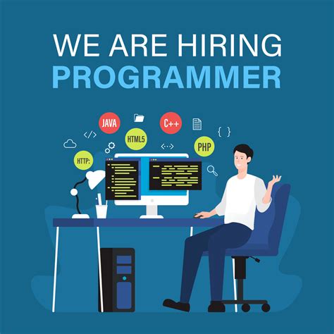 Image result for Programmer Job Posting