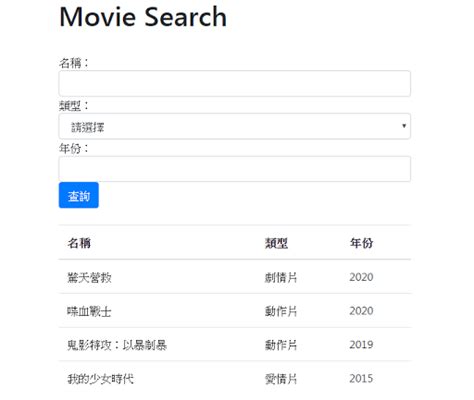Django Python DataTable Filter Facet 的图像结果
