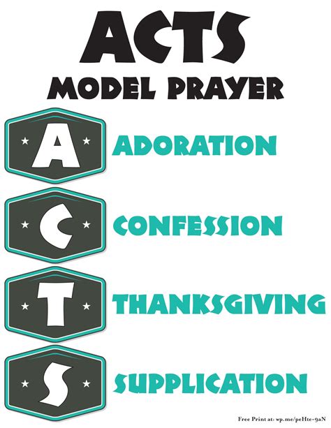 ACTS Prayer Model - Courageous Christian Father