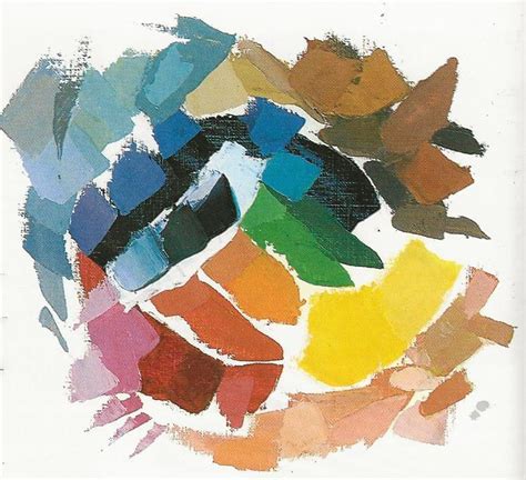 Color mixing explained - Oil - A5
