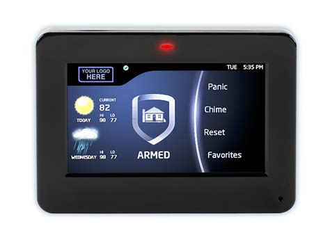 Image result for Intrusion Alarm