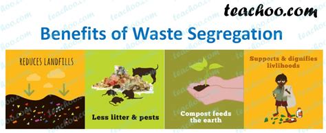 Image result for Waste Segregation Tips