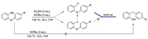 Radical and Ionic Mechanisms in Rearrangements of o-Tolyl Aryl Ethers ...
