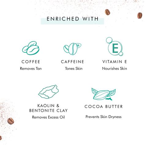 Foxy.in : Buy mCaffeine Coffee Skin Refining Kit online in India on ...