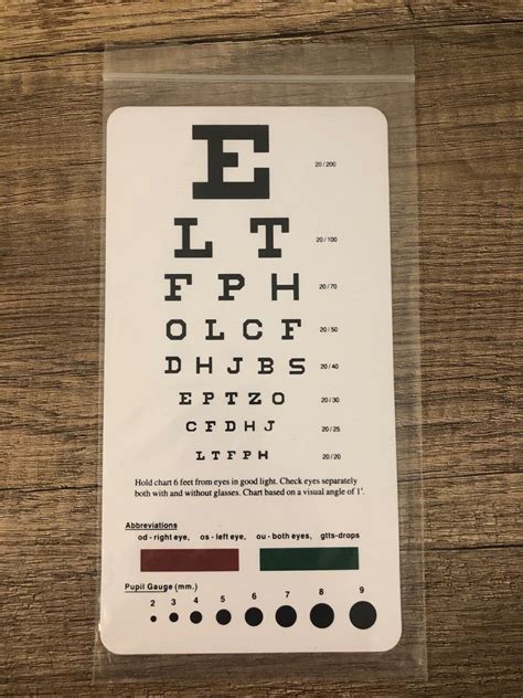 Image result for Visual Acuity Chart