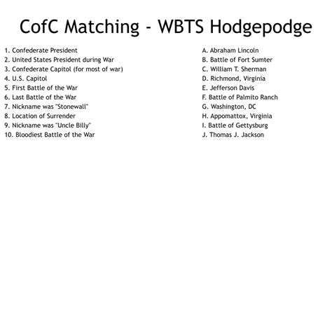 CofC Crossword - General WBTS - WordMint