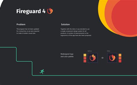 Fire Dynamic Simulation 的图像结果