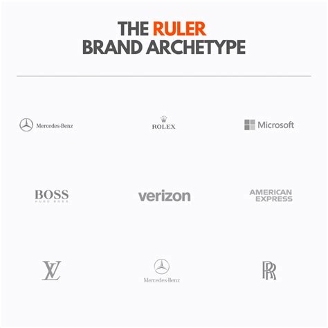 Understanding the Intersection of Customer & Brand Archetypes