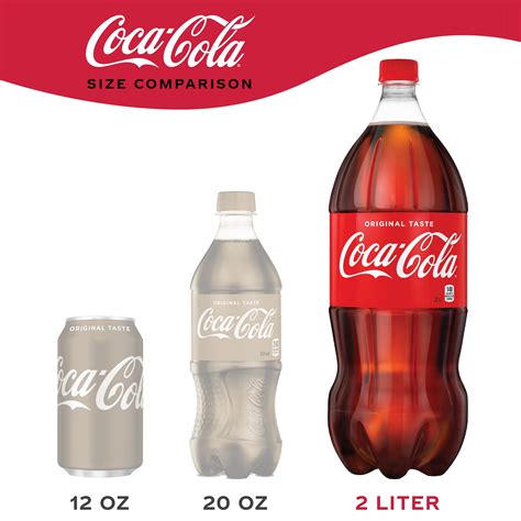 Coca Cola Bottle Dimensions at Jack Nusbaum blog