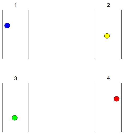 Gravity and Riemann Hypothesis[v8] | Preprints.org