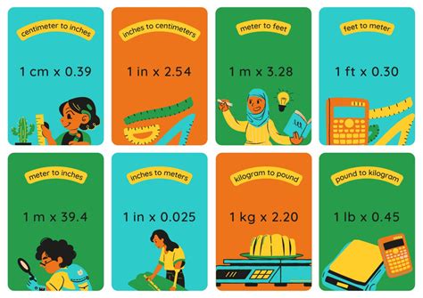 Free math flashcard templates to edit and print | Canva