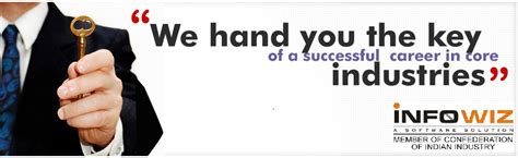 Infowiz Software Solution, Sector 34A, Chandigarh | Fees, Reviews ...