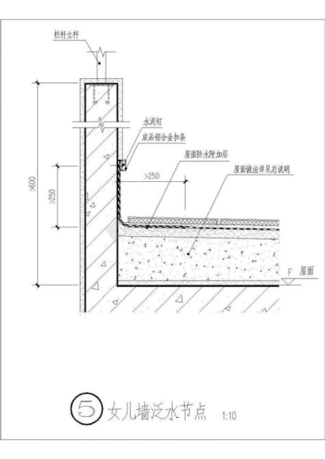 旧屋面防水施工方案的制定步骤