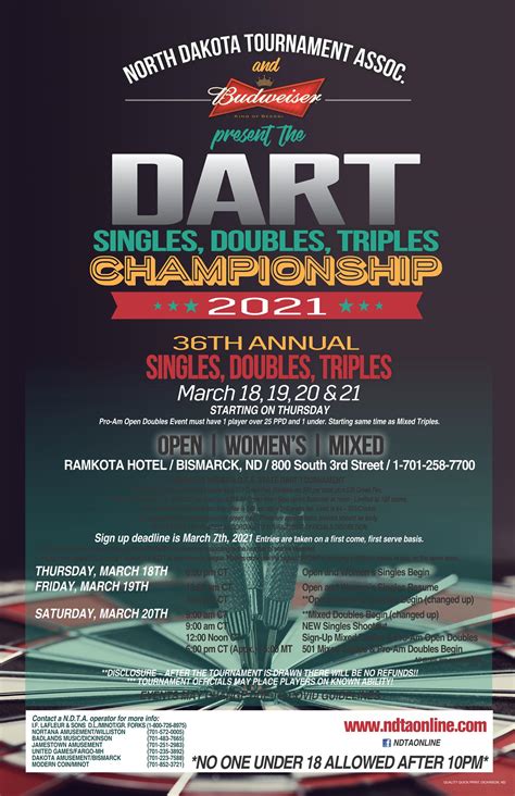 LaFleur Leagues | North Dakota Pool and Dart Leagues & Tournaments