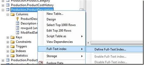 Image result for Create Full Text Index SQL