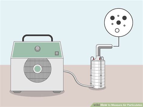 Image result for Testing Air Particulates