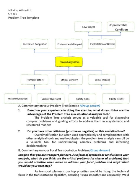 Problem Solving Tree Template 的图像结果