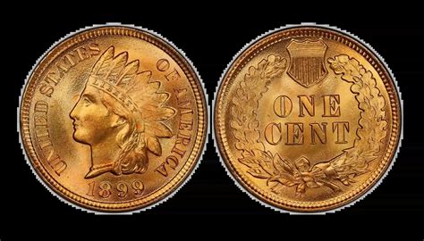 Indian Head Pennies Value – Worth, Key Dates & Rare Coins Guide